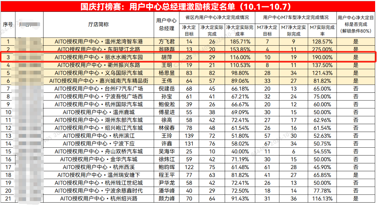 图片1(3).png 图片1(3).png